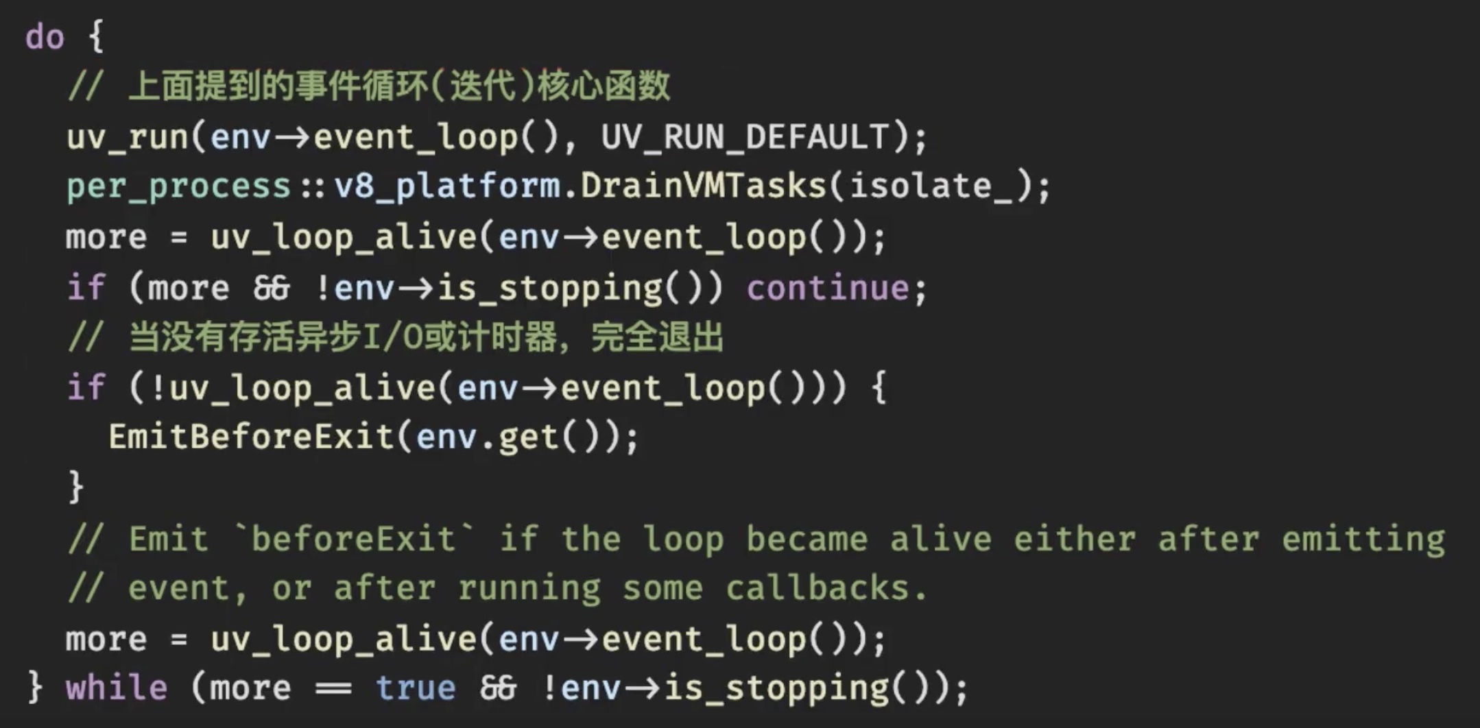 event-loop